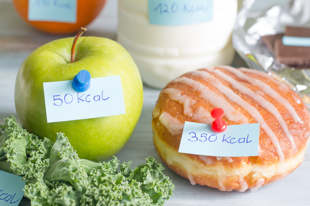 Calorie,Counting,And,Food,With,Labels,Concept